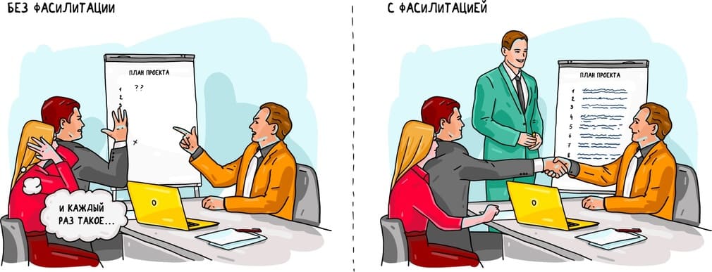 Фасилитатор: функции и техники